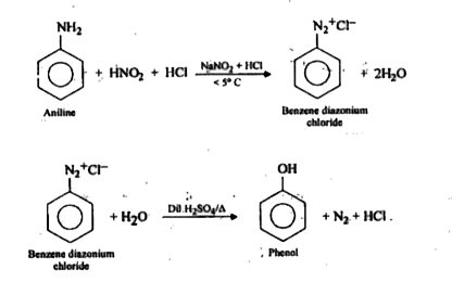 Two-step synthesis of phenol from aniline